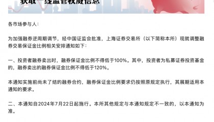 沪深北交易所齐发声！调整融券交易保证金比例！