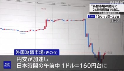 日元汇率一度跌破160，日本回应干预外汇！东京一牛排店面临倒闭，有消费者只能买打折商品