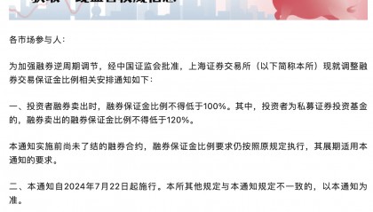 沪深北三大交易所宣布：融券交易保证金比例上调至100%，私募融券保证金上调至120%