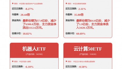 君同未来公布天使轮融资，融资额数千万人民币，投资方为德联资本、领汇投资等