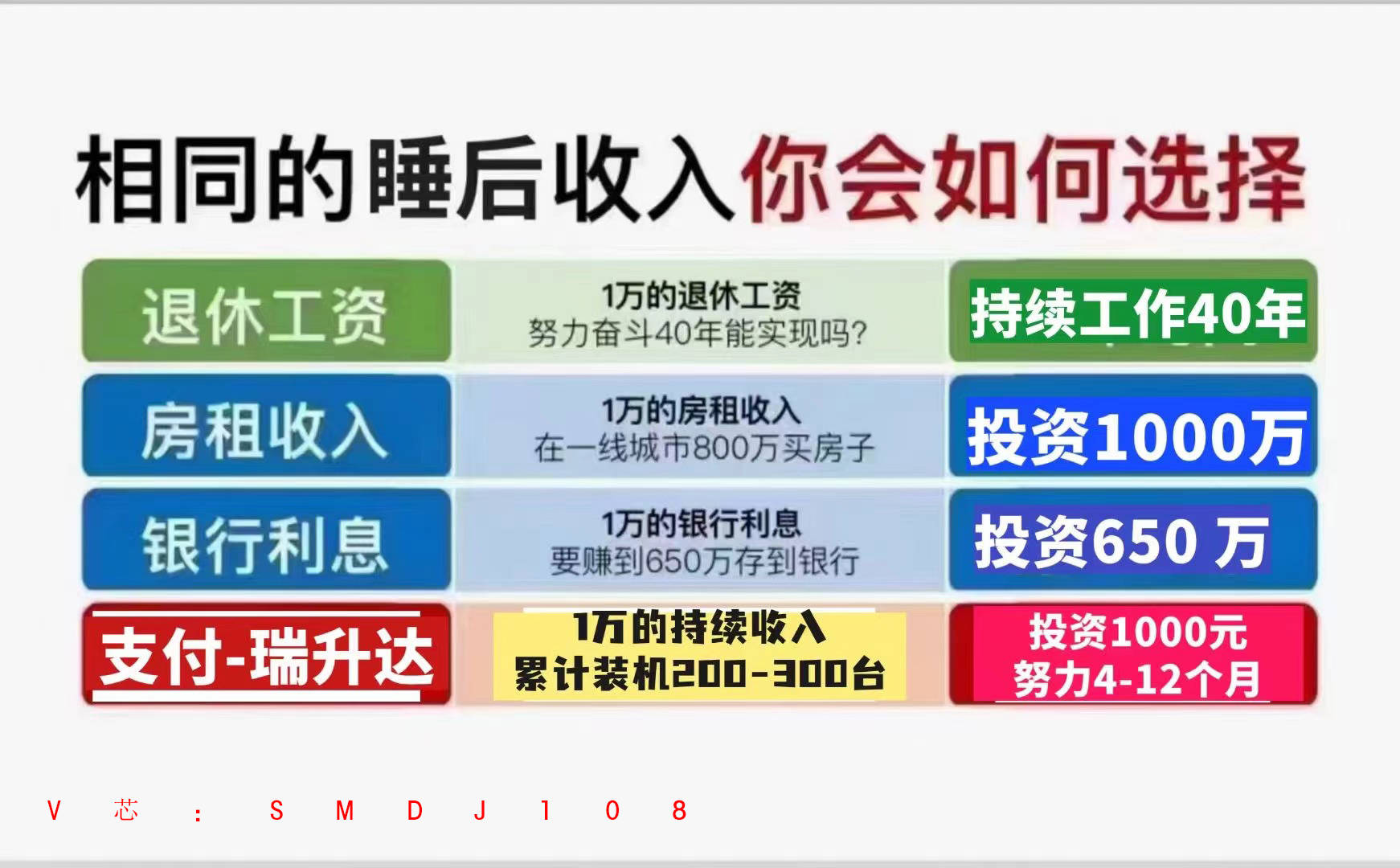 瑞升达怎么开通代理服务，瑞升达怎么开通代理服务功能？