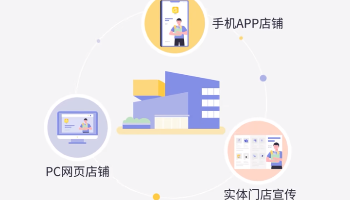 哪些平台可以接装修业务单？好用平台推荐