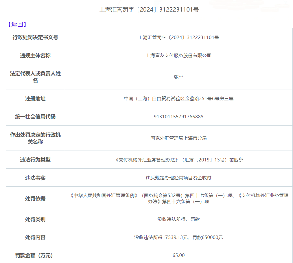 两家支付机构同日受罚！拉卡拉被罚款倍数超120倍，涉将境内外汇转移境外等