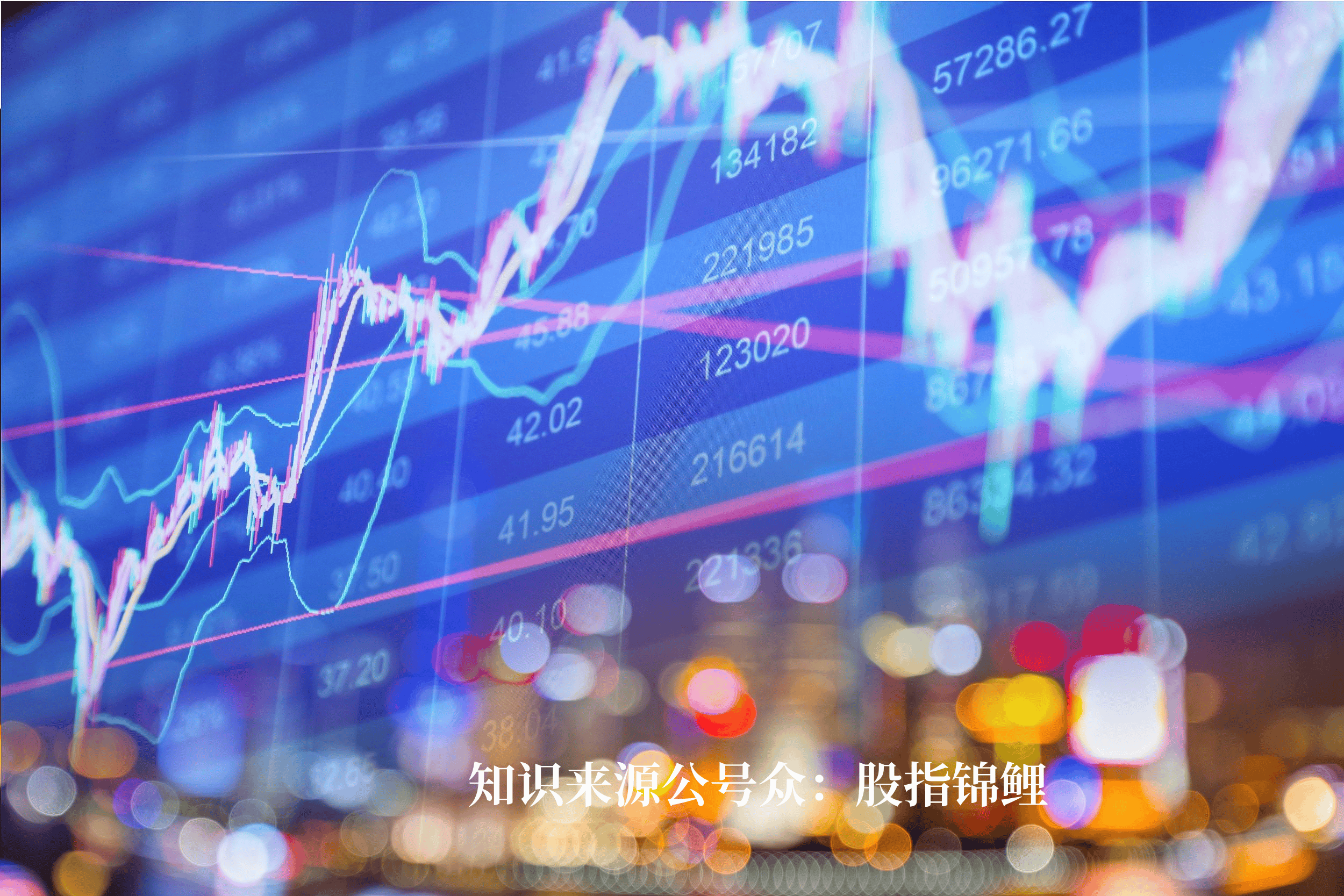 股指期货交易日和股指期货交割日的区别