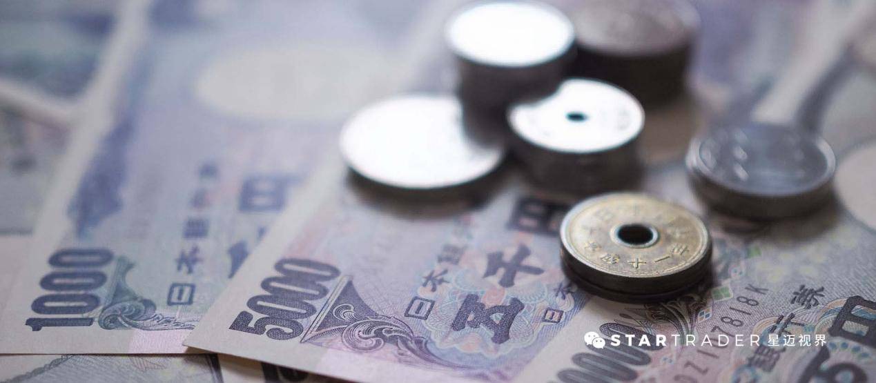《STARTRADER视角：中国在全球外汇市场的崛起与前景探究》