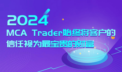 MCA Trader荣膺2024年度亚洲最值得信赖外汇经纪商，诚信与专业铸就行业新标杆