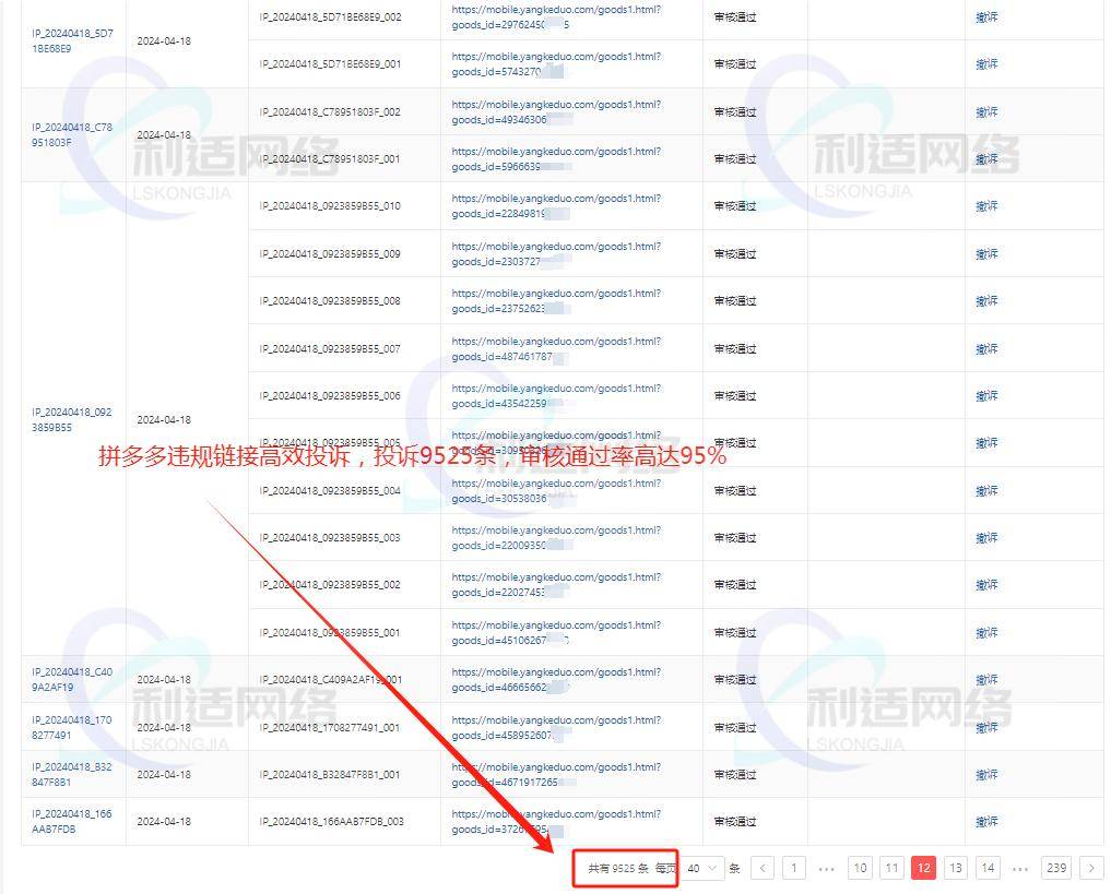 产品被商家低价网络销售怎么控价？
