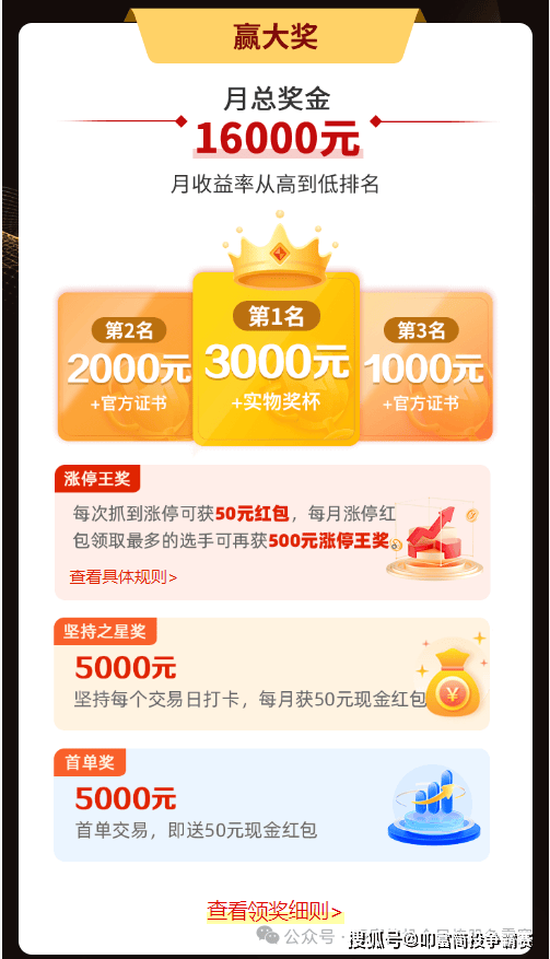 报复性反弹，又见百股涨停！叩富实盘大赛选手月收益超8%！