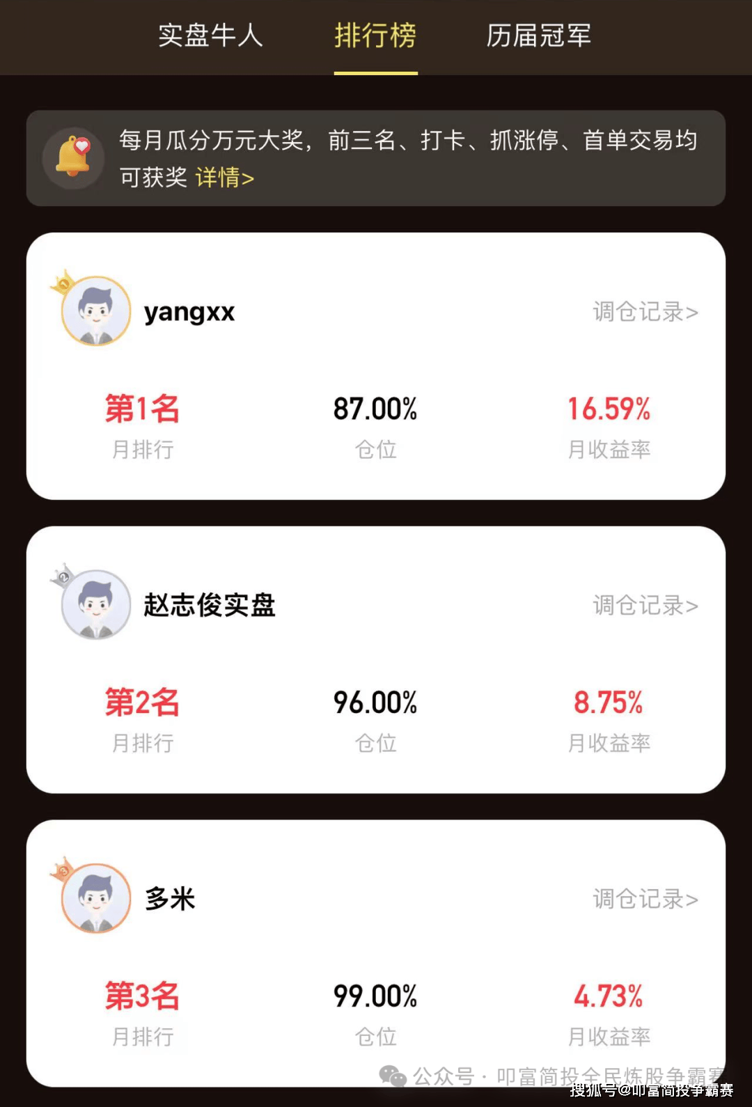 低空经济弱回流，节前冷清特征明显！叩富实盘大赛选手月收益超16%！