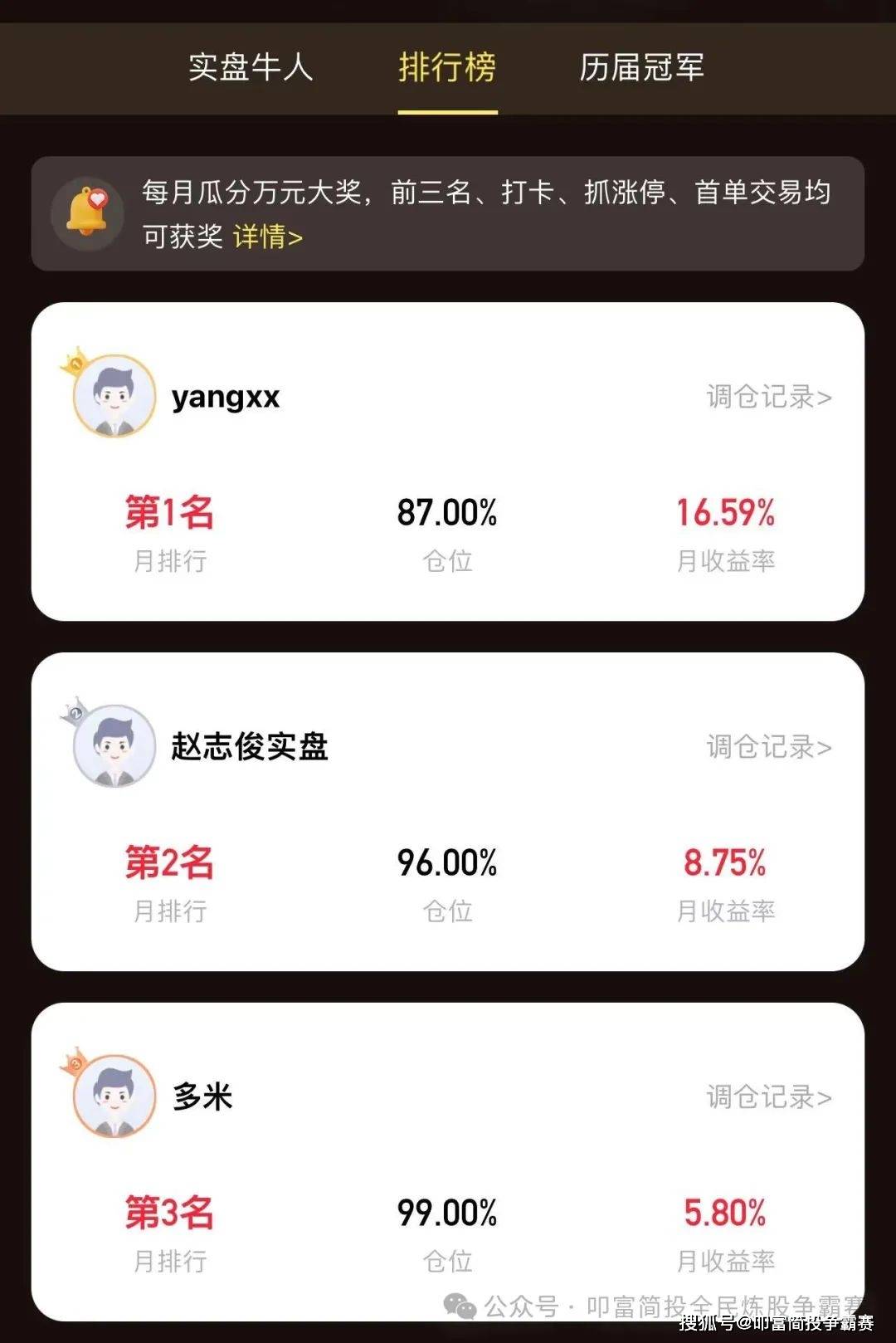 短线情绪持续修复，化工股全线走强！叩富实盘大赛选手月收益超16%！