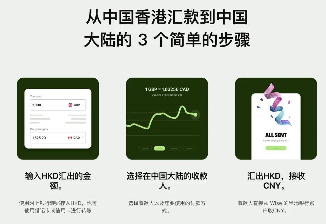 外币如何汇款回国？除了中银的无损互转，这些【免手续费】的全球汇款攻略！