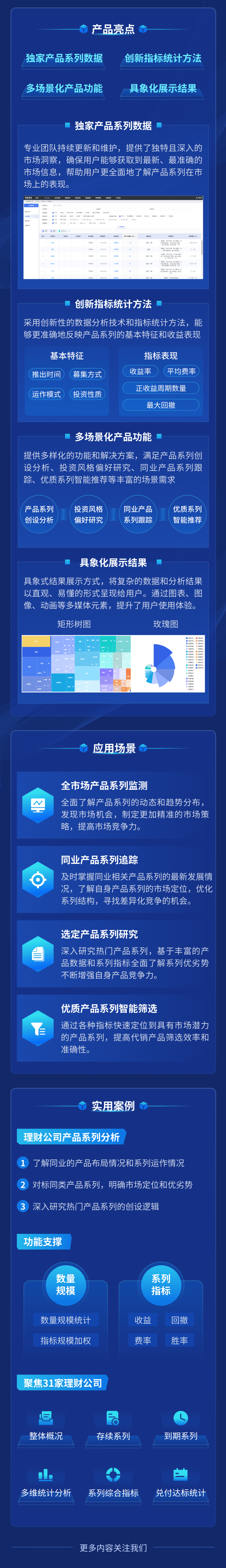 独家丨揭密银行理财产品系列运作情况