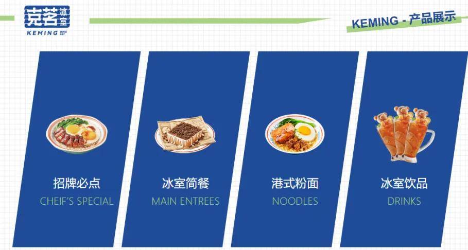 五年百店，克茗冰室的作业，餐企怎么抄？