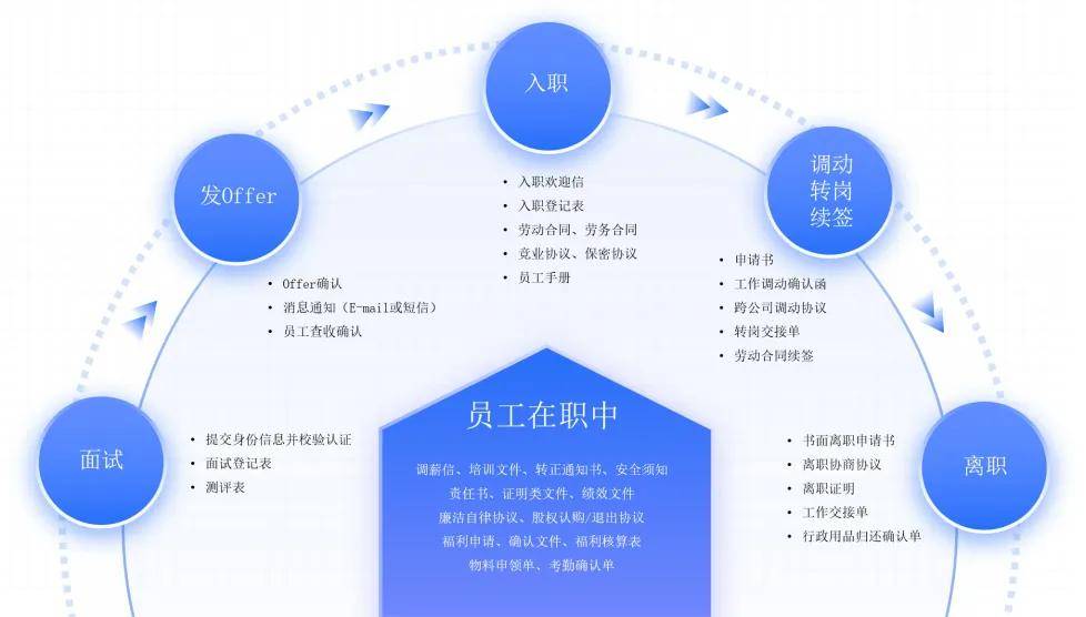 五年百店，克茗冰室的作业，餐企怎么抄？