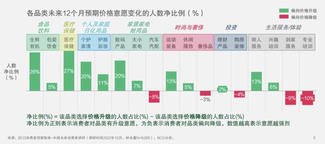 中国折扣零售怎么抄山姆们的作业？